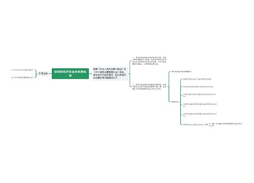 深圳资信评估业务收费标准