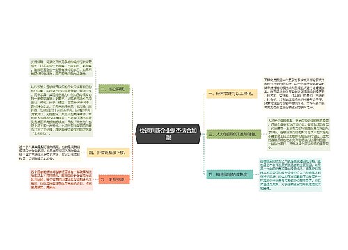 快速判断企业是否适合加盟