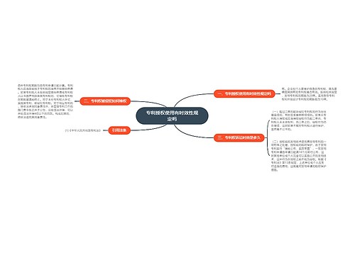 专利授权使用有时效性规定吗