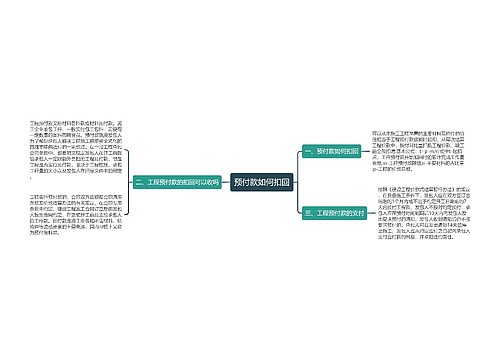 预付款如何扣回