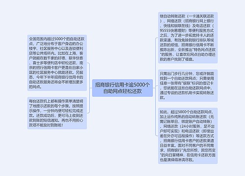 招商银行信用卡逾5000个自助网点轻松还款