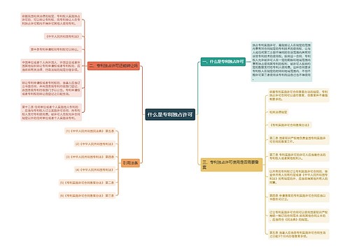 什么是专利独占许可