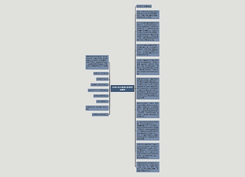 外资企业注册登记的类型有哪些