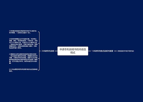 申请专利说明书的内容及格式