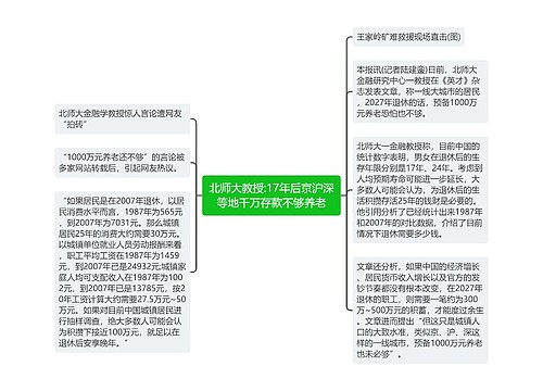 北师大教授:17年后京沪深等地千万存款不够养老