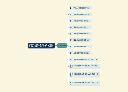 网页制作合同(样式四)