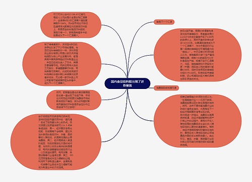 国内食品饮料股出现了逆势暴涨