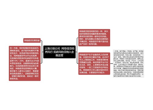 上海讨债公司  网络借贷悄然风行 规避风险须纳入金融监管