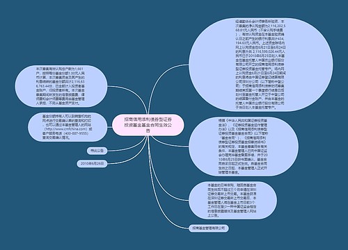 招商信用添利债券型证券投资基金基金合同生效公告