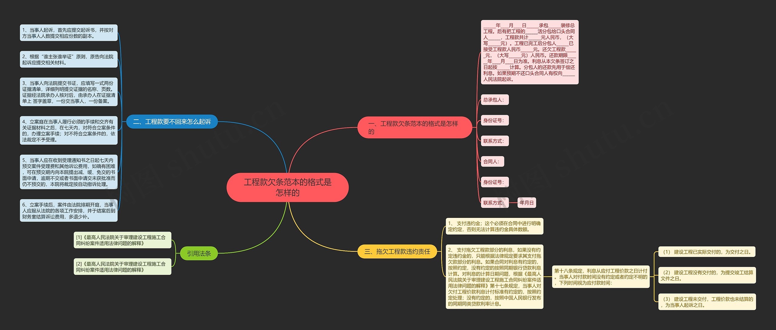 工程款欠条范本的格式是怎样的 工程款欠条范本的格式是怎样的