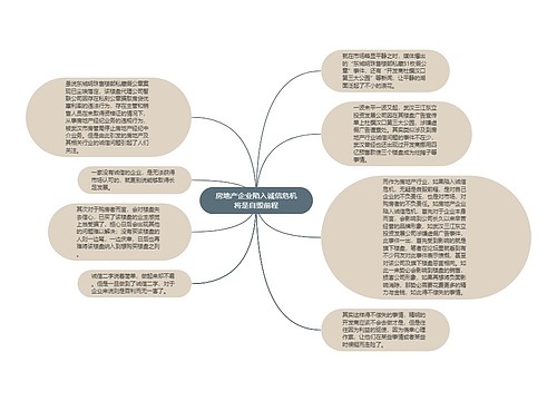 房地产企业陷入诚信危机将是自毁前程