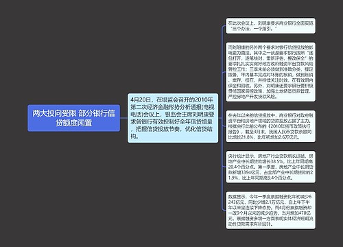 两大投向受限 部分银行信贷额度闲置