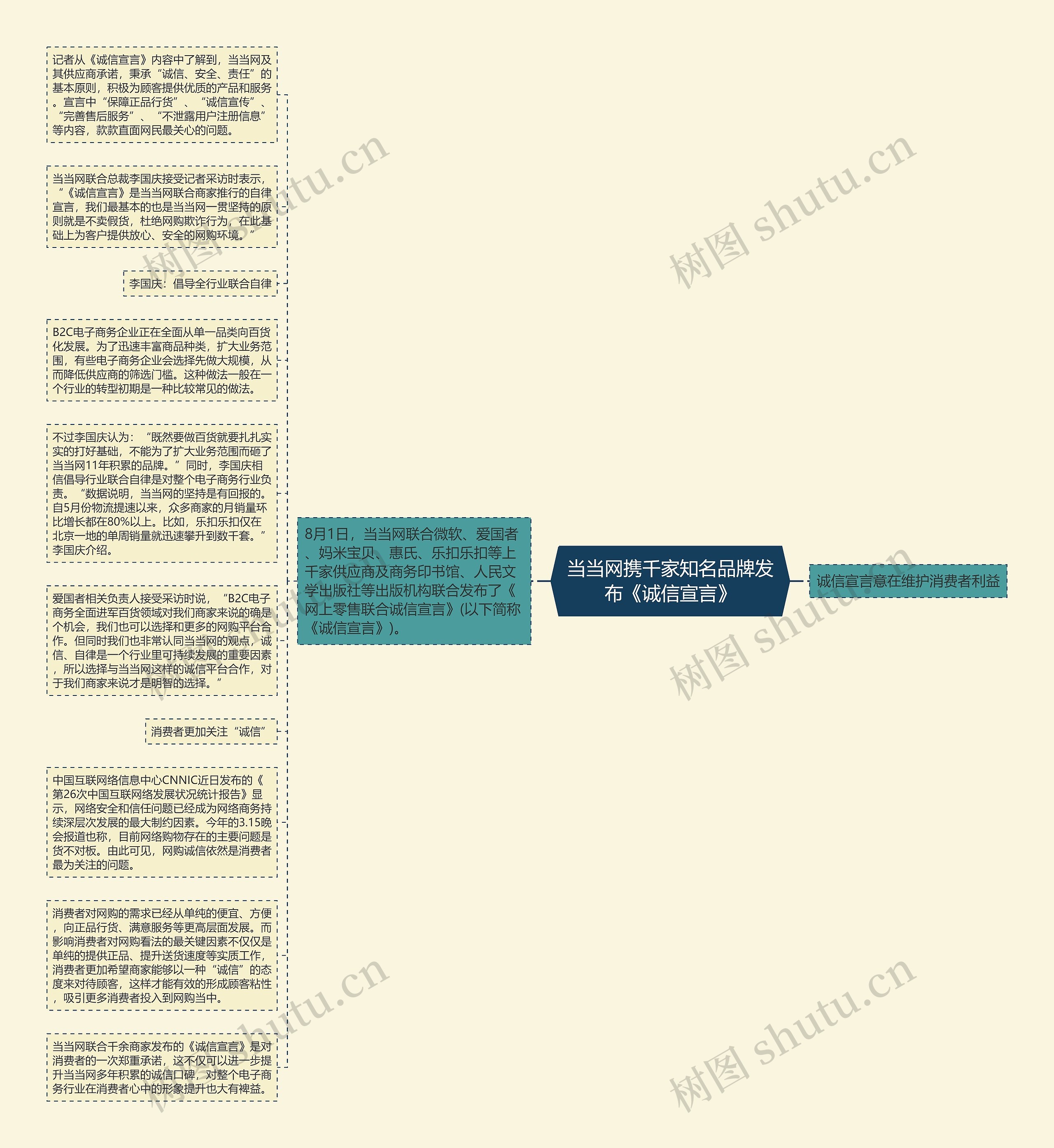 当当网携千家知名品牌发布《诚信宣言》