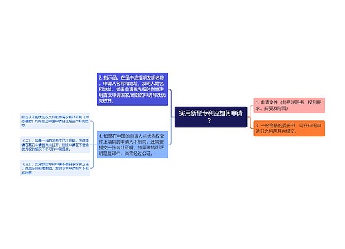 实用新型专利应如何申请？