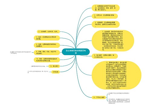 怎么审查买卖合同是否有效