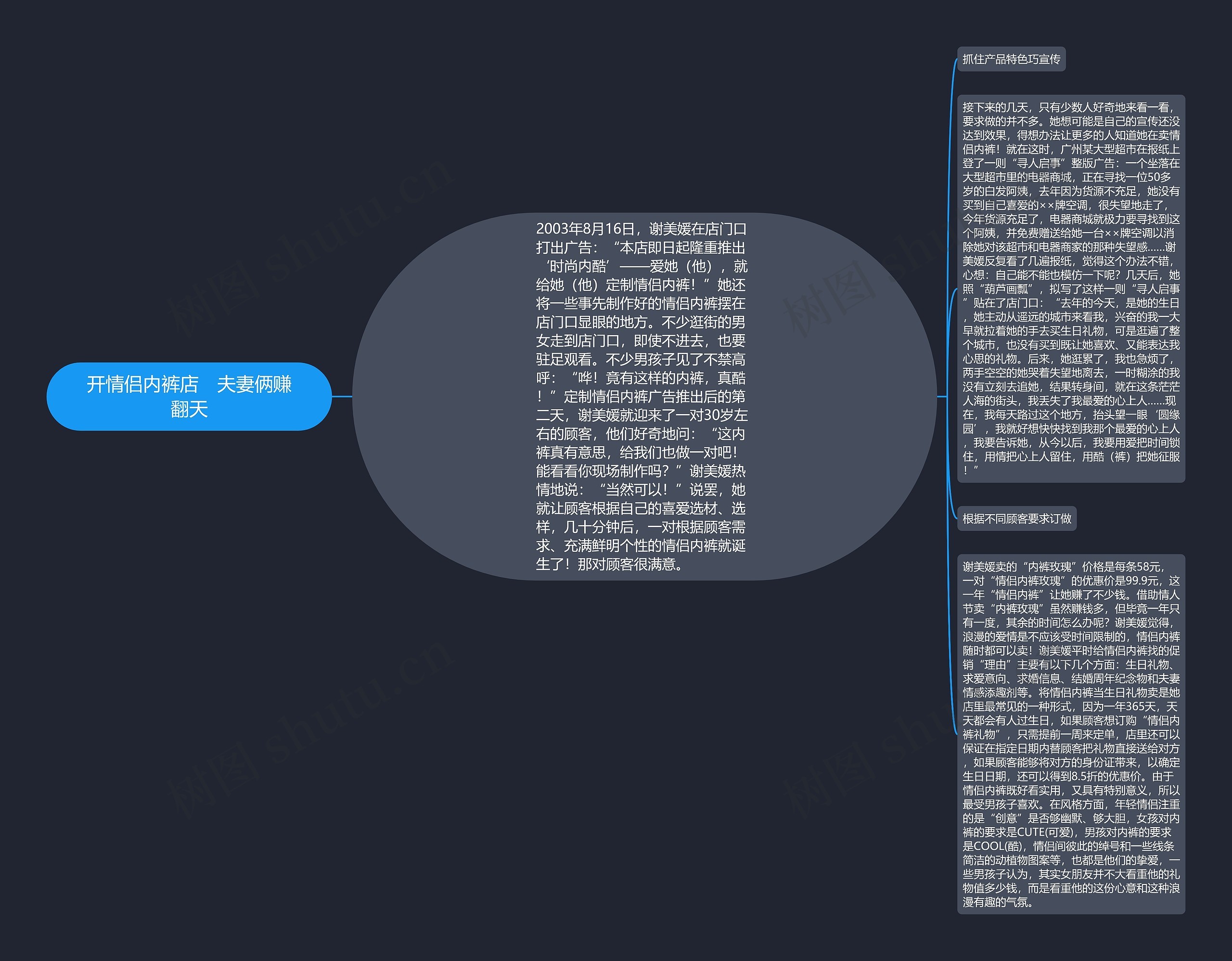 开情侣内裤店 夫妻俩赚翻天 开情侣内裤店 夫妻俩赚翻天