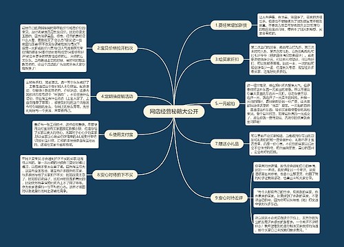 网店经营秘籍大公开