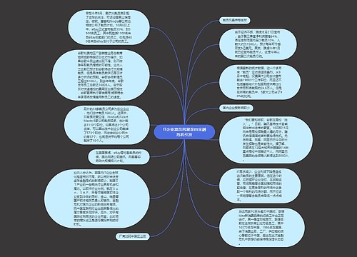 IT企业裁员风暴是由金融危机引发