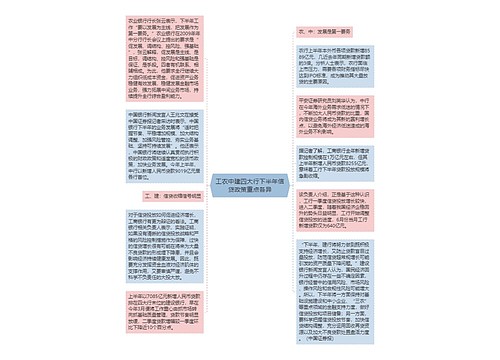 工农中建四大行下半年信贷政策重点各异