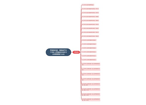 青海省科委、省财政厅关于印发《青海省专利许可合同管理暂行办法