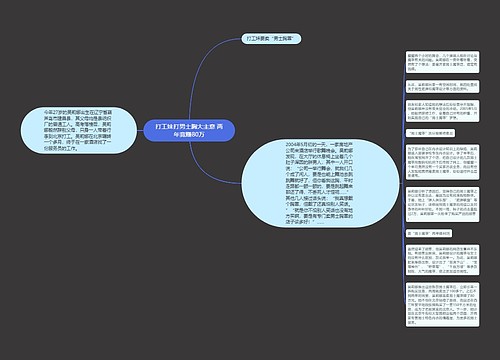 打工妹打男士胸大主意 两年竟赚80万