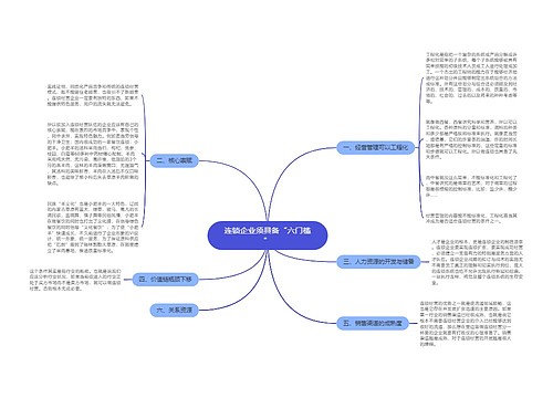 连锁企业须具备“六门槛”