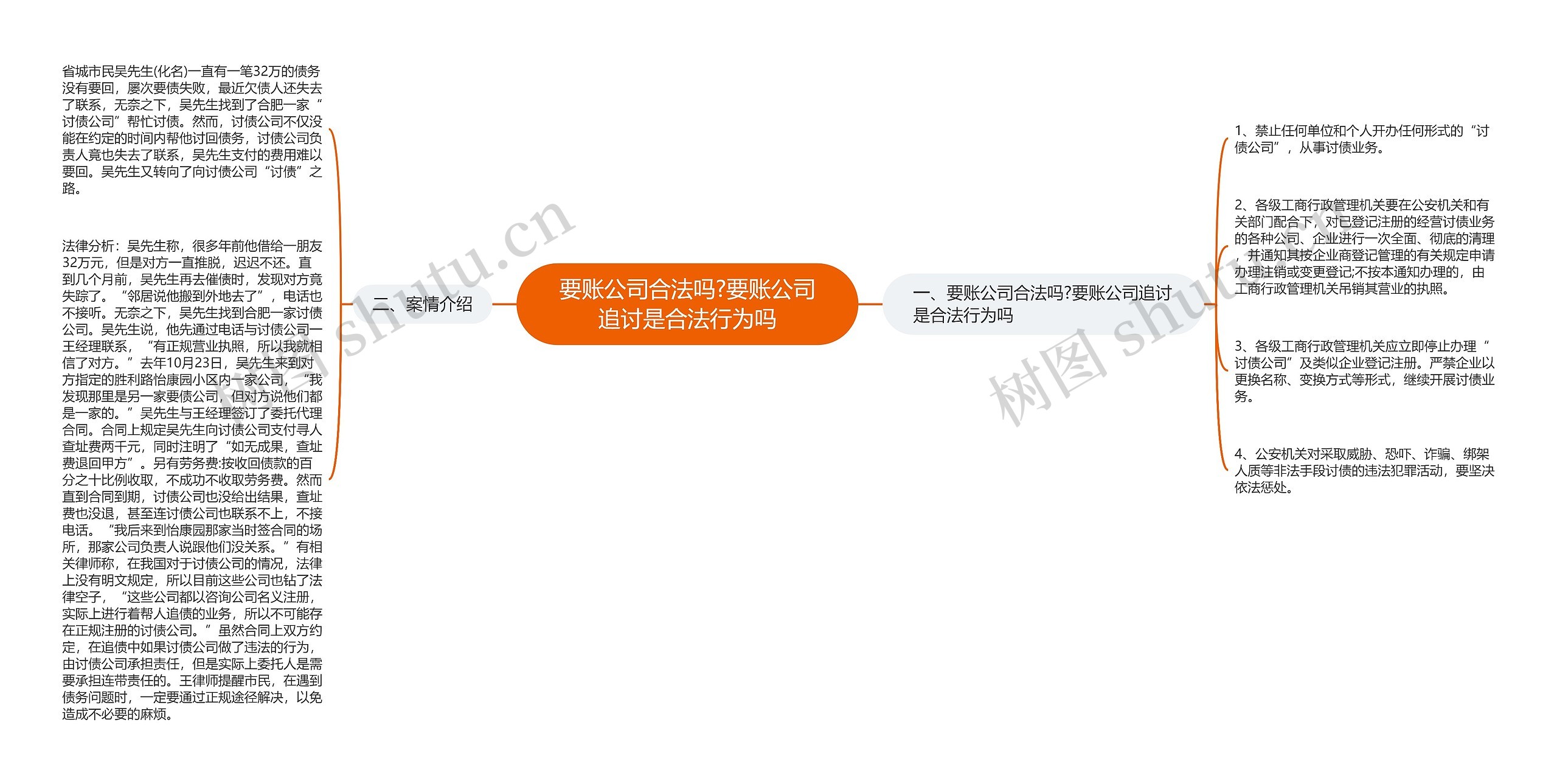 要账公司合法吗?要账公司追讨是合法行为吗 要账公司合法吗?要账公司追讨是合法行为吗