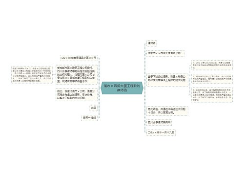 催收ⅹ西御大厦工程款的律师函