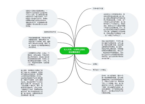 名人代言，台湾珠宝商的创业赚钱捷径