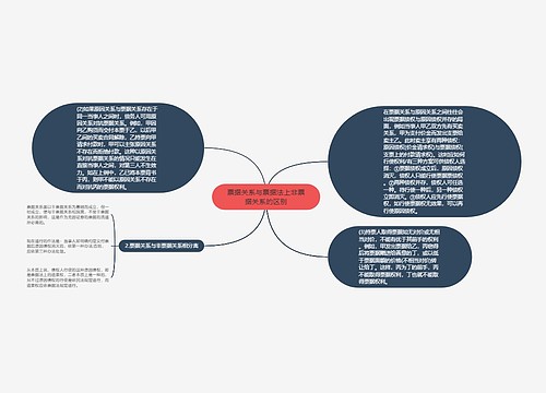 票据关系与票据法上非票据关系的区别