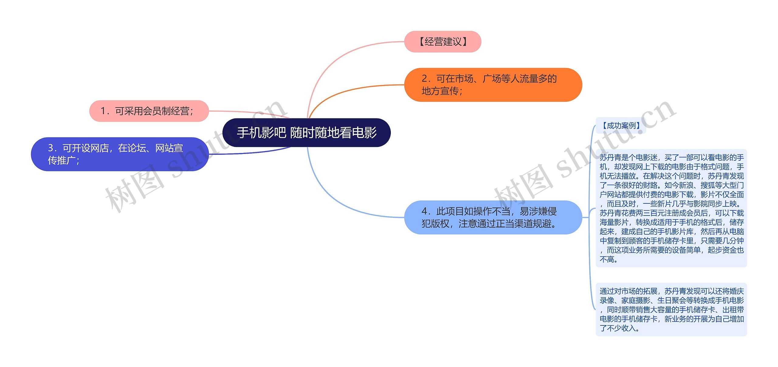 手机影吧 随时随地看电影