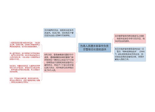 为港人质遭杀害事件负责 菲警察总长提前退休