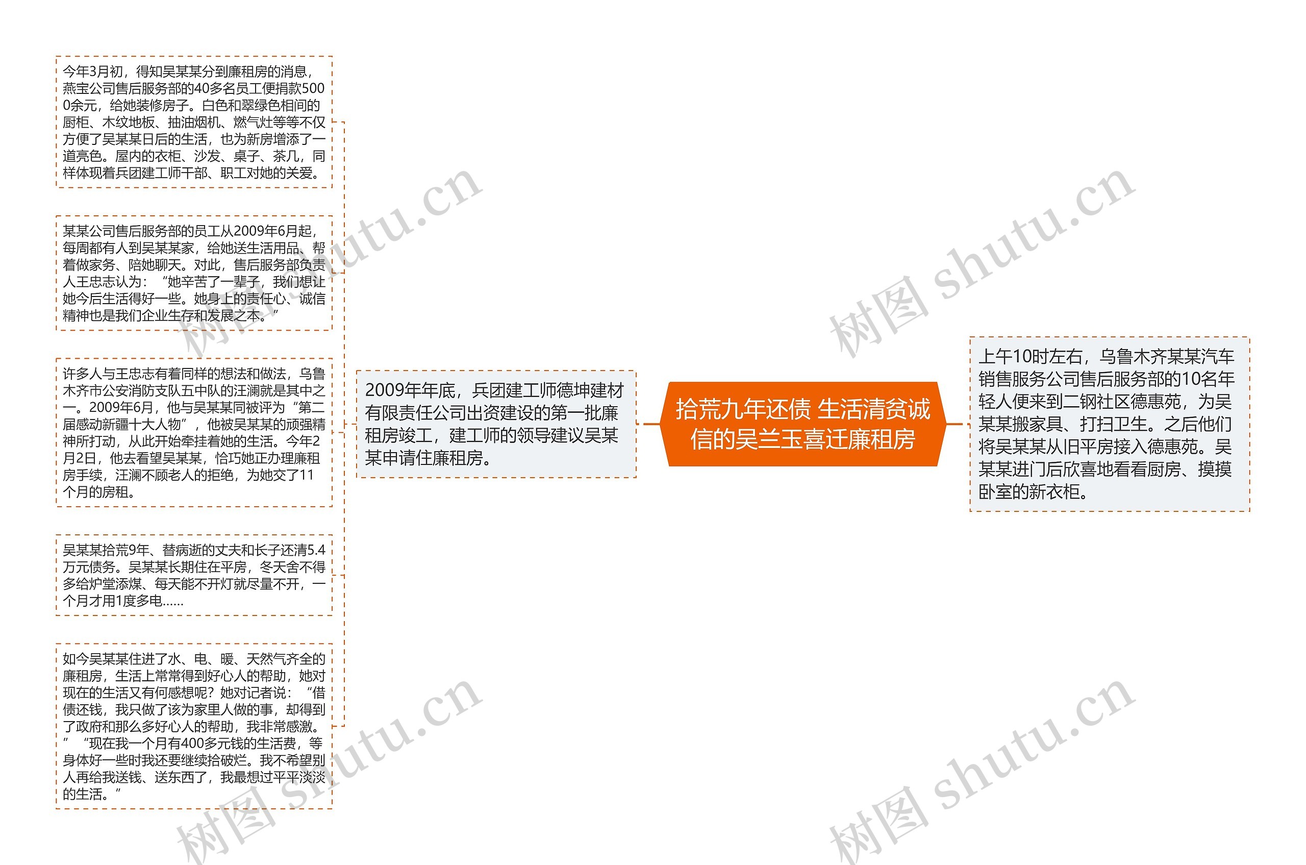 拾荒九年还债 生活清贫诚信的吴兰玉喜迁廉租房