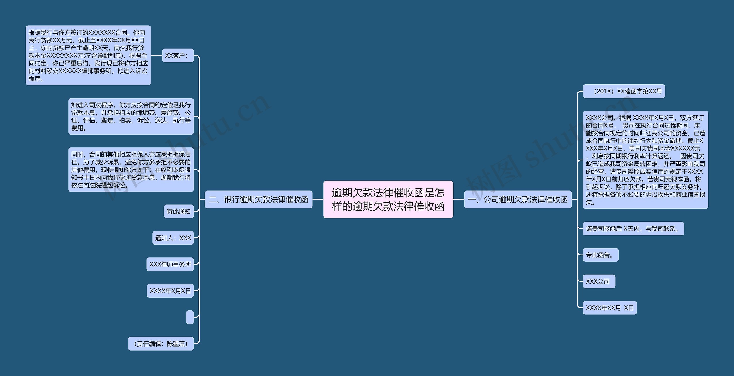 逾期欠款法律催收函是怎样的逾期欠款法律催收函 逾期欠款法律催收函是怎样的逾期欠款法律催收函