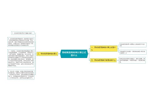 预收账款周转率计算公式是什么