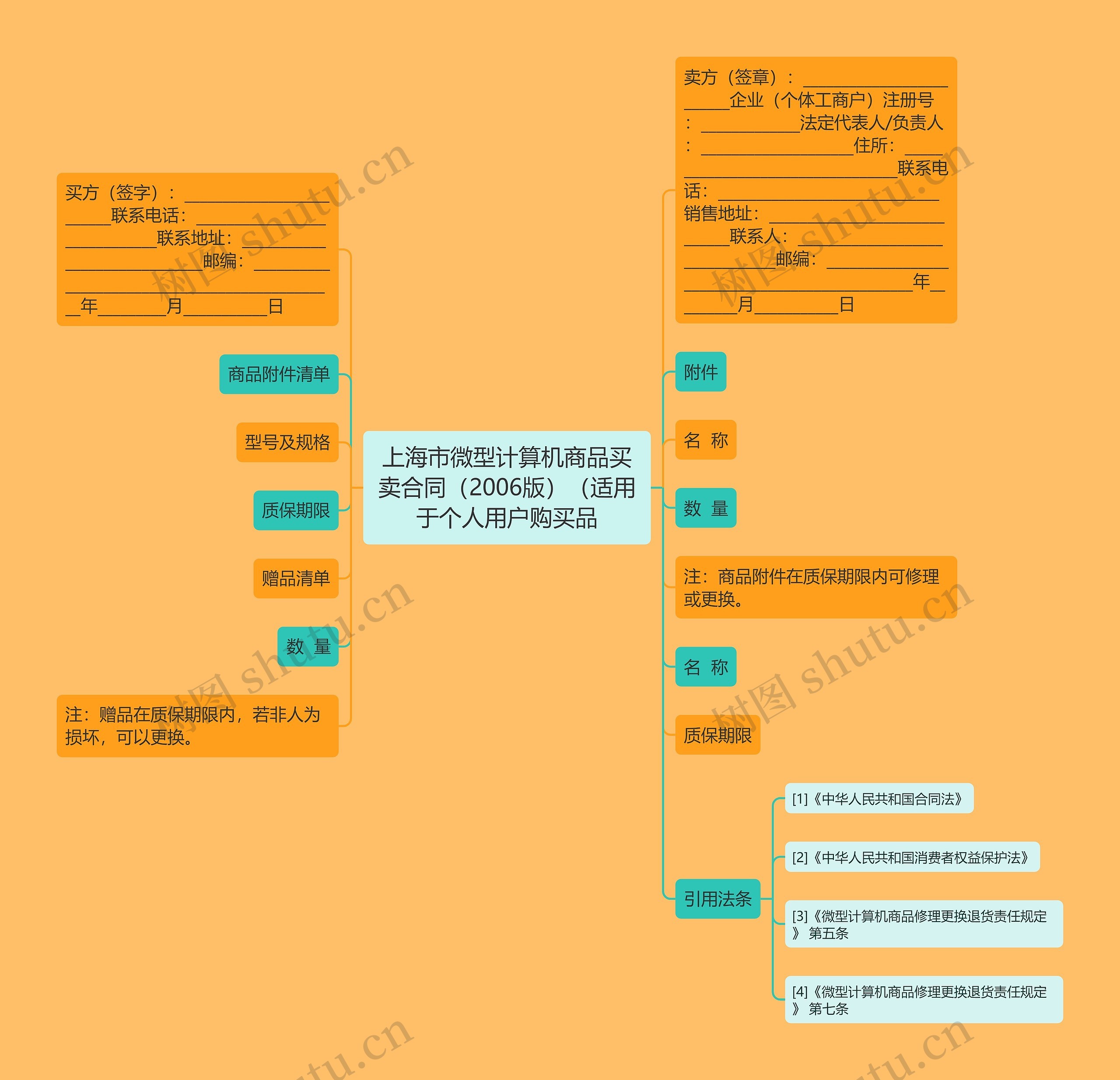 上海市微型计算机商品买卖合同（2006版）（适用于个人用户购买品
