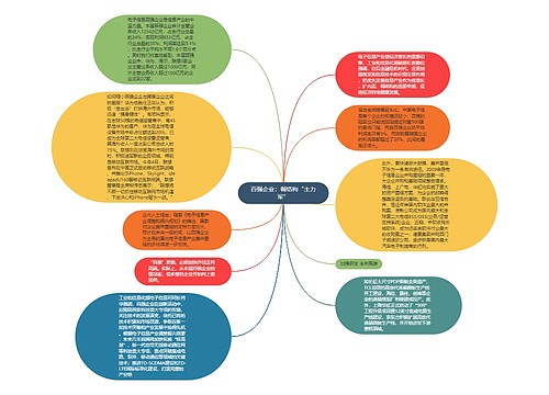 百强企业：调结构“主力军”