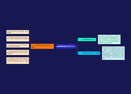 应收账款借方表示什么