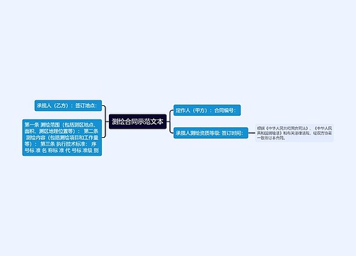 测绘合同示范文本