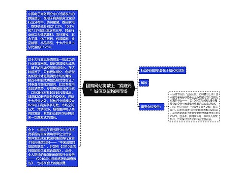 团购网站将戴上“紧箍咒”诚信联盟约束市场