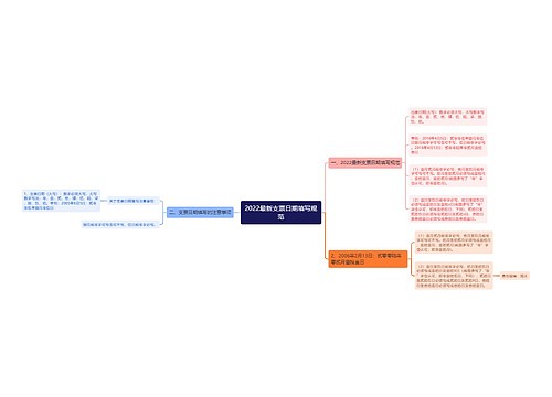 2022最新支票日期填写规范