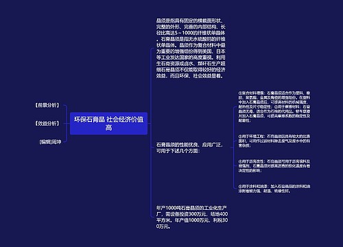 环保石膏晶 社会经济价值高