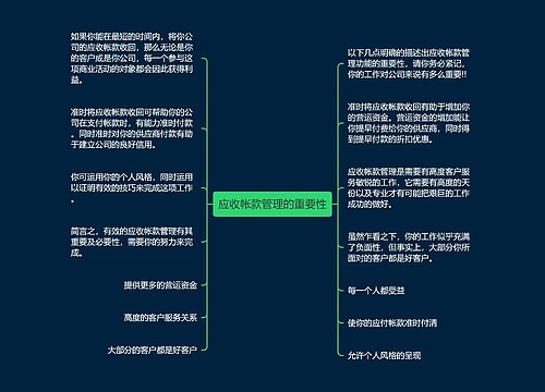 应收帐款管理的重要性