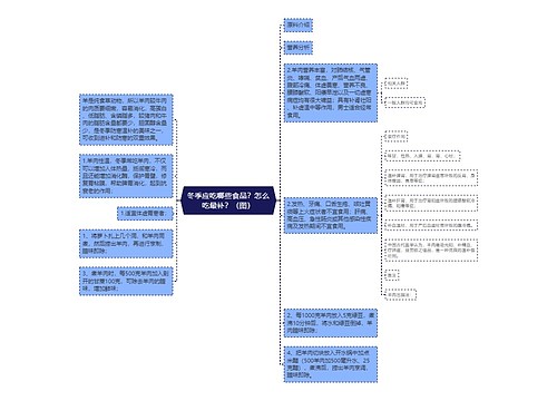 冬季应吃哪些食品？怎么吃最补？（图）