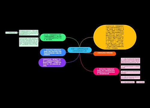 中国个人信用网网站名称注册与信用保护公告