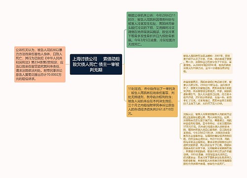 上海讨债公司     索债动粗致欠债人死亡 债主一审被判无期