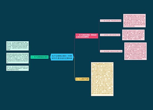 电子证据是证据的一种具体形式,是法定的证据种类