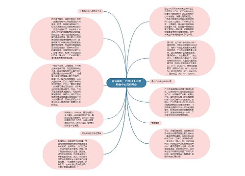 亚运前后，广州41个大型购物中心竞相开业