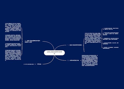 注册公司的时候专利有用吗