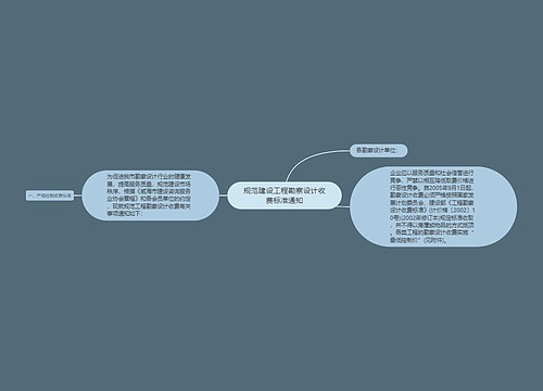 规范建设工程勘察设计收费标准通知